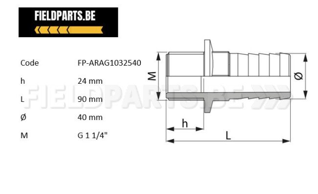 ARAG Tule 40mm - 1" 1/4 M