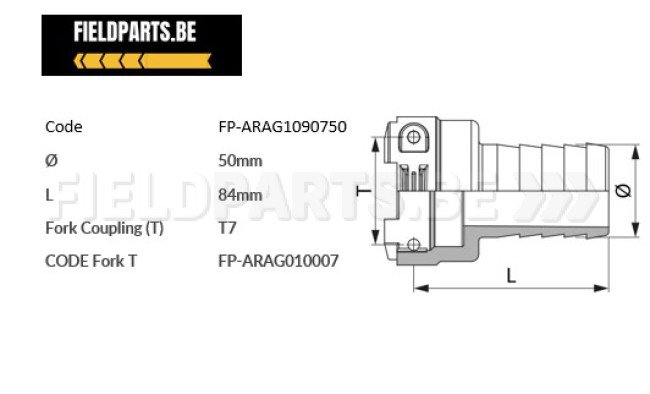 ARAG Tule 50mm - T7 V