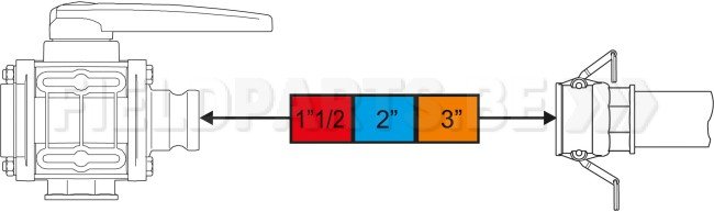 Vanne à bille 2-voies 2"M avec camlock 2"
