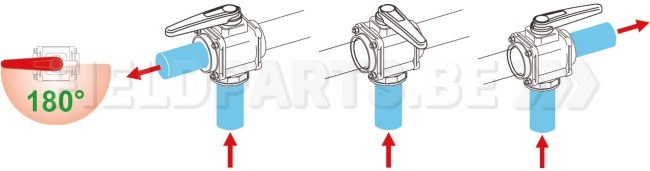 Vanne à bille 3-voies 2"M avec camlock 2"